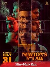 Newton’s 3rd Law