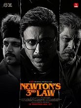 Newton’s 3rd Law